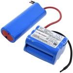 Acumulator compatibil AEG Electrolux ZB2901G