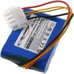 Acumulator compatibil AL-KO Robolinho 100 110 41.6