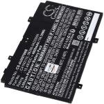 Acumulator compatibil Asus Zenbook 17 Fold OLED UX9702AA model C41N2110