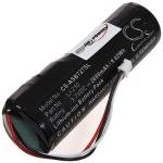 Acumulator compatibil Audio-Technica AUATSB727