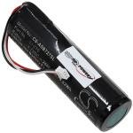 Acumulator compatibil Audio-Technica Sound Burger AT-SB727 model LI-210 1