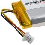 Acumulator compatibil baza Sony WF-1000XM5 / model SP772020 2