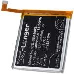 Acumulator compatibil Beafon X5