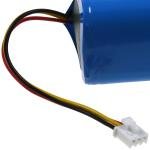 Acumulator compatibil Cecotec Conga 2299 Ultra Home Vital model ICR18650-14 2