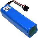 Acumulator compatibil Cecotec model 84815 1