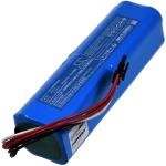 Acumulator compatibil Cecotec model 84815