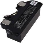 Acumulator compatibil Cecotec model MH1-4S2P-300S