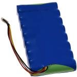 Acumulator compatibil Chauvin Arnoux Scopix mobiles Oszilloskop II OX7042 1
