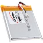 Acumulator compatibil Corsair model AEC524050 1