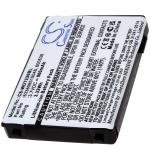 Acumulator compatibil Datalogic model 95A201004