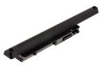 Acumulator compatibil Dell Studio 1745 / 1747/ 1749 7800mAh/87Wh