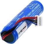 Acumulator compatibil Denon Envaya Mini, DSB-100, model CABICR18650-260