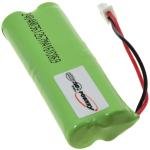 Acumulator compatibil Dogtra 1900NCP 200NCP receptor model BP12RT 1