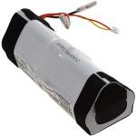 Acumulator compatibil Dreame H10 / H11 / H11 Max / model VWV8 1