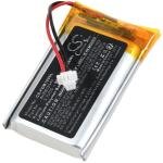 Acumulator compatibil Fodsports M1S Pro