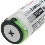 Acumulator compatibil Gardena model 08829-00.640.00 2