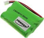 Acumulator compatibil GE 25832GE3 1