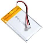 Acumulator compatibil HelloBaby SM24 SM24RX 1