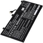 Acumulator compatibil HP Chromebook 14B