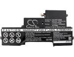 Acumulator compatibil HP EliteBook Folio 1020 G1 M2OX4