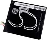 Acumulator compatibil HTC Desire 825 / model B2PUK100 1