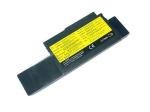 Acumulator compatibil IBM ThinkPad 240 seria 3400mAh