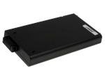 Acumulator compatibil IBM ThinkPad i1512 4000mAh