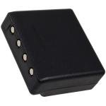 Acumulator compatibil IMET model AS106 1