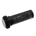 Acumulator compatibil IMETM880 AXT