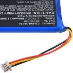 Acumulator compatibil Ingenico Vital Act 3S model BTY00009 2