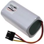 Acumulator compatibil iRobot Roomba Combo Essential Y011040 model ABL-G 1