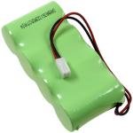 Acumulator compatibil Jablotron model BAT-4V8 1