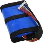 Acumulator compatibil JBL Boombox 3, model IDA109GA 1