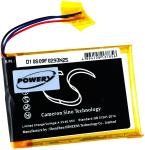 Acumulator compatibil JBL Clip 2 AN