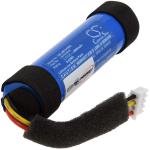 Acumulator compatibil JBL model IAA004NA