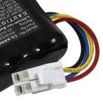 Acumulator compatibil Kress Mission KR100 Nano KR101E Nano model 59003453 2