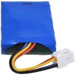 Acumulator compatibil Landxcape LX792 600m2 1