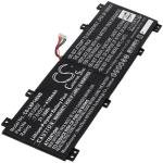 Acumulator compatibil Lenovo Ideapad 100S-14IBR 80R900FXUS