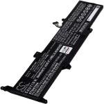 Acumulator compatibil Lenovo ideapad 3-14IML05 81WA005UAU