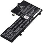 Acumulator compatibil Lenovo IdeaPad 720S-14IKB 81BD0051AU