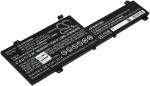 Acumulator compatibil Lenovo IdeaPad Flex 5-14ITL05 82HS0089AU
