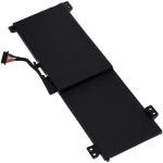 Acumulator compatibil Lenovo IdeaPad Gaming 3 15ACH6 82K200D9IX 2