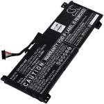 Acumulator compatibil Lenovo IdeaPad Gaming 3 15ACH6 82K200D9IX