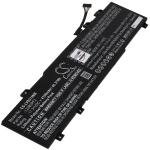 Acumulator compatibil Lenovo IdeaPad Slim 3 15ABR8 82XM004MMJ