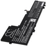 Acumulator compatibil Lenovo IdeaPad Slim 5 16IAH8 83BG0005UK