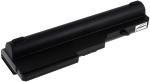 Acumulator compatibil Lenovo IdeaPad V470 seria 6600mAh