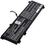 Acumulator compatibil Lenovo Legion 5 15ARH05