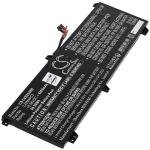 Acumulator compatibil Lenovo Legion Slim 7 16IRH8 82Y3006RIX