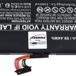 Acumulator compatibil Lenovo LOQ 15APH8 82XT009GMB 2
