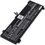 Acumulator compatibil Lenovo LOQ 15IRH8 82XV00N6SB